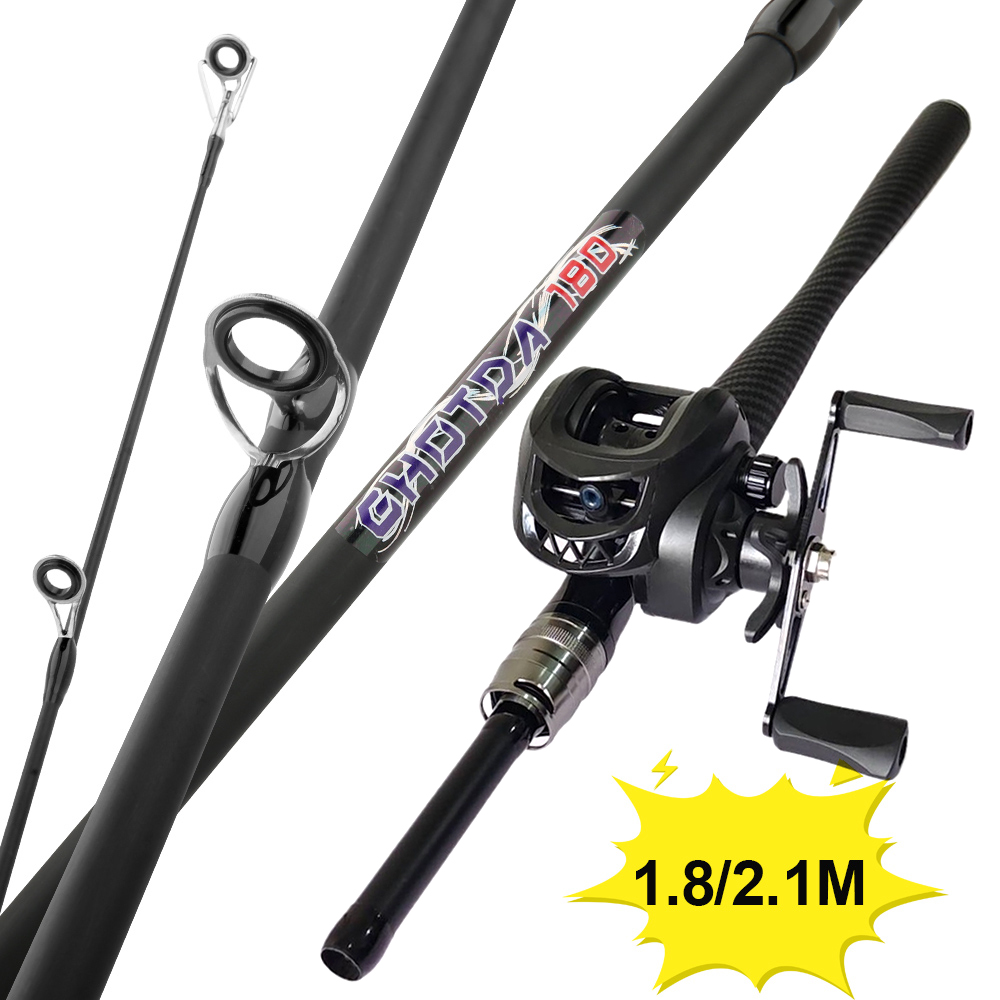 Balıkçılık Seti Yem Atma Olta  - Spincast Reel incelemesi ve fiyatı